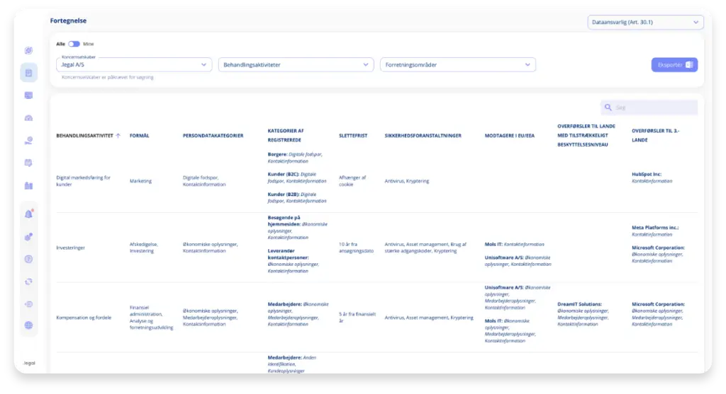 Skærmbillede: artikel 30-fortegnelse i Privacy