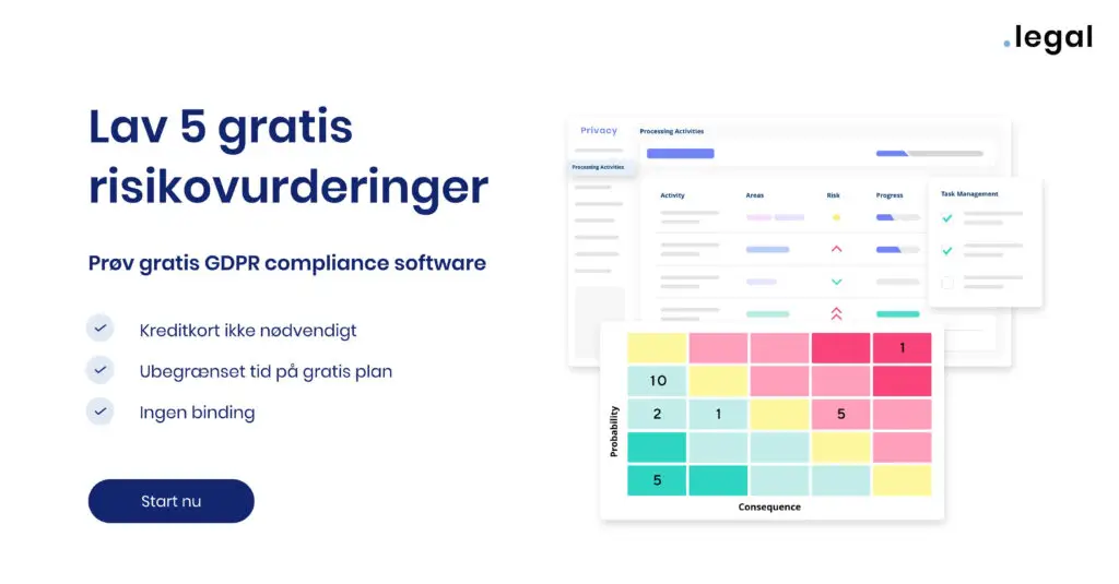 Risikovurderinger gdpr software